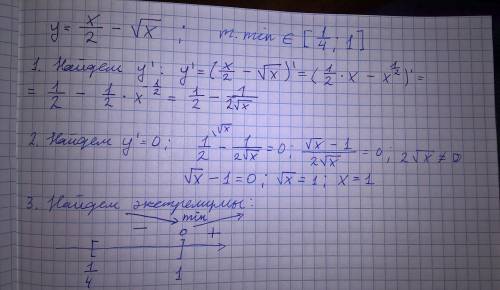 Чему равно наименьшее значение функции f(x)=x/2-корень из x на отрезке [1/4; 1]