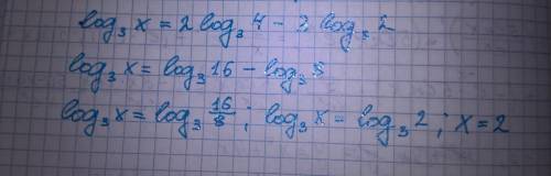 Рассказать логарифмическое уравнение log3x=2log3^4-3log32