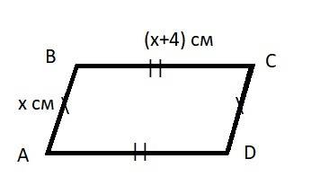 Периметр параллелограмма равен 64см а одна сторона из его сторон больше другой стороны на 4см. найти