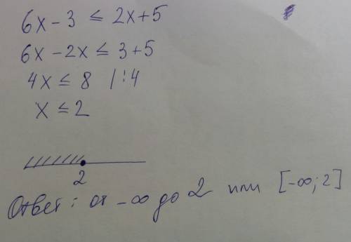 Решите неравенство 6x-3 меньше или равно 2x+5