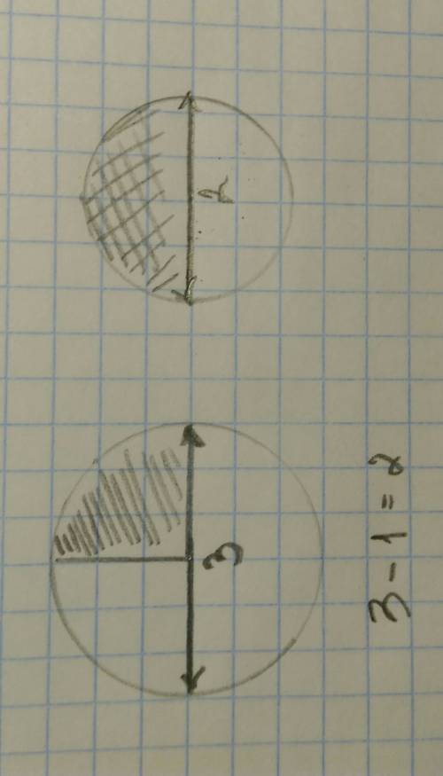 Слева начерти окружность диаметр которой равен 3 см раскрась одну четвертую этой окружности справа н