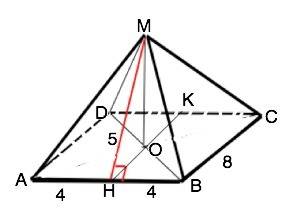 Для правильної чотирикутної піраміди,сторона основи якої дорівнює 8 см,апосфема 5 см,установіть відп