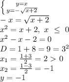 \left \{ {{y=x} \atop {y=-\sqrt{x+2}}} \right. \\-x=\sqrt{x+2} \\x^2=x+2,\ x\ \leq \ 0 \\x^2-x-2=0 \\D=1+8=9=3^2 \\x_1= \frac{1+3}{2} =2\ \textgreater \ 0 \\x_2= \frac{1-3}{2}=-1 \\y=-1