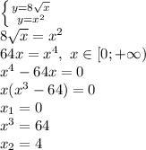 \left \{ {{y=8\sqrt{x}} \atop {y=x^2}} \right. &#10;\\8\sqrt{x}=x^2&#10;\\64x=x^4,\ x \in [0;+\infty)&#10;\\x^4-64x=0&#10;\\x(x^3-64)=0&#10;\\x_1=0&#10;\\x^3=64&#10;\\x_2=4