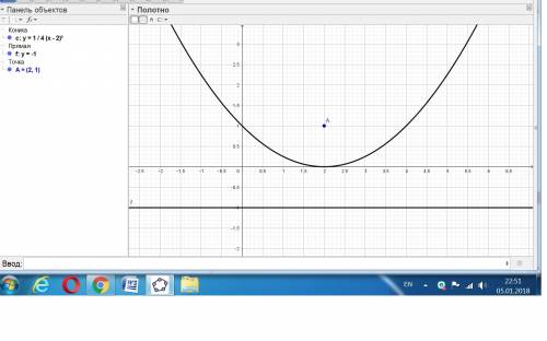 Составить уравнение линии, для каждой точки которой ее расстояние до точки a(x1; y1) равно расстояни