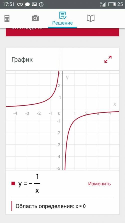 Постройте график a)y=1/2x^2; б)y=-1/x