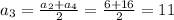 a_3= \frac{a_2+a_4}{2} = \frac{6+16}{2} =11