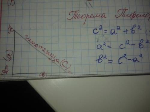 Теорема пифагора(формулировка и доказательство).пифагоровы треугольники.