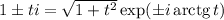 1\pm ti=\sqrt{1+t^2}\exp(\pm i\mathop{\mathrm{arctg}} t)