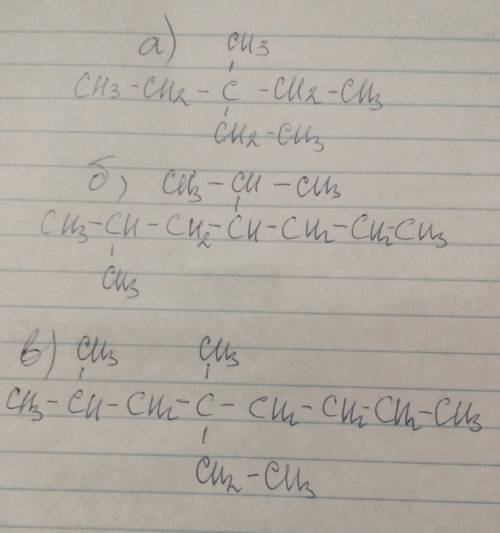 1. напишите структурные формулы углеводородов: а) 3 -метил-3-этилпентана; б)4 -изопропил-2-метилгепт