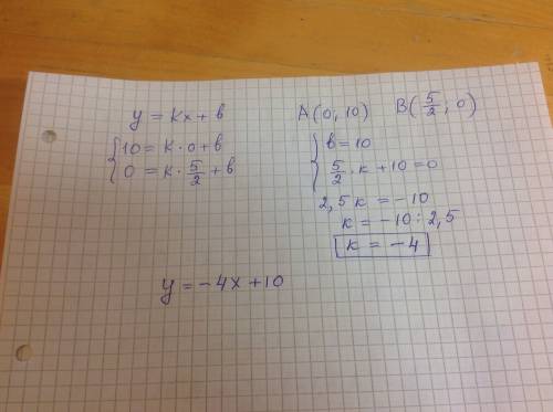 График функции: y=kx+b пересекает оси координат в точках a(0; 10) и b ( 5/2 ; 0 ) найдите значение k