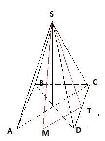 Длина каждого ребра четырехугольной пирамиды sabcd равна 2 см, t середина dc, начертите сечение пира