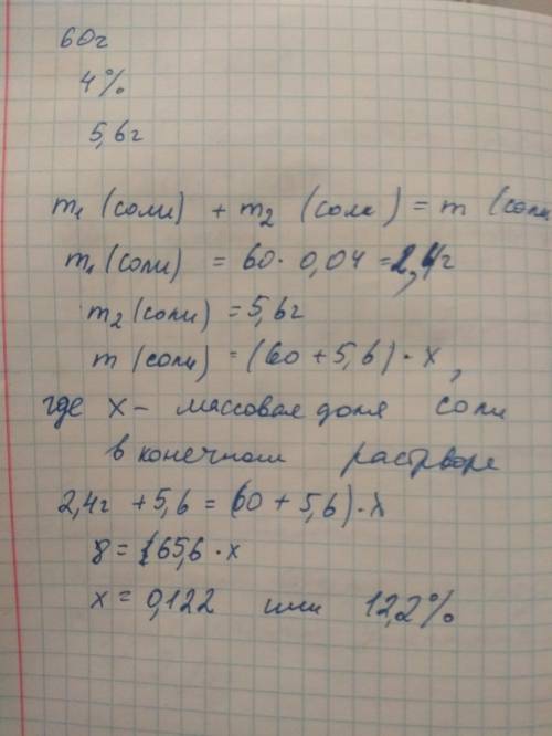 Краствору сульфида калия массой 60 г с массовой долей 4 % добавили 5,6 г этой же соли. чему равна ма