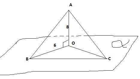 Треугольник abc - равносторонний, а отрезок ao перпендикулярен к его плоскости. найдите периметр и п
