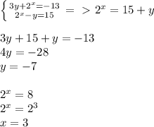 \left \{ {{3y+2^x=-13} \atop {2^x-y=15}} \right. =\ \textgreater \ 2^x=15+y \\ \\ 3y+15+y=-13 \\ 4y=-28 \\ y=-7 \\ \\ 2^x=8 \\ 2^x=2^3 \\ x=3