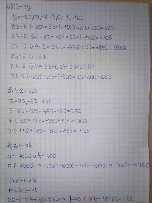 Найди значения выражение 23-2у если у=-50,64,-943,0-1,-100; б) 5х+125. если х=93,-65,-1,12; в) 6а -7