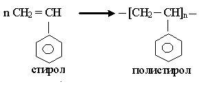 Напишите цепочку превращений этилбензол -c6h5c2h3-полистирена