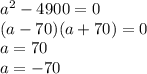a^2-4900=0 \\ (a-70)(a+70)=0 \\ a=70 \\ a=-70