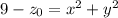 9-z_0=x^2+y^2