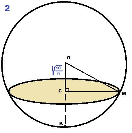 1)плоскость сечения шара делит его радиус, перпендикулярный этой плоскости, в отношении 1: 3 (считая