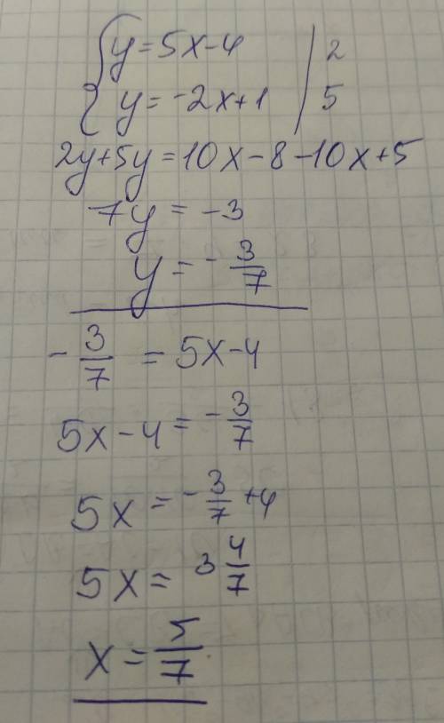 Найдите координаты точки пересечения графиокв функций y-5x-4 и y=-2x+1