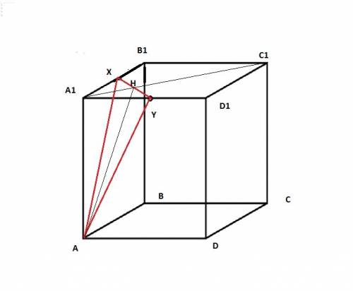 1)изобразите сечение единичного куба проходящее через середины ребер ав,вс,dd1.найдите его площадь.