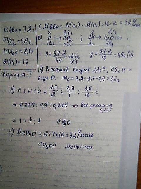 При сгорании органического соединения массой 7.2 г образовались со2 (масса 9,9 г) и н2о (масса 8,1 г