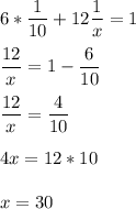 \displaystyle 6* \frac{1}{10}+12 \frac{1}{x}=1\\\\ \frac{12}{x}=1- \frac{6}{10}\\\\ \frac{12}{x}= \frac{4}{10}\\\\4x=12*10\\\\x=30