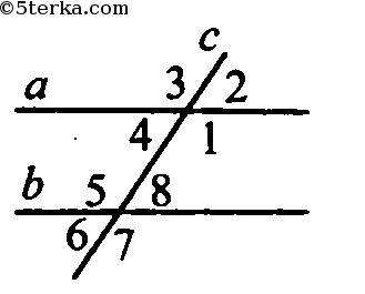 Найдите все углы, образаванные при пересечении двух параллельных прямых a и b сукущей с, если: один