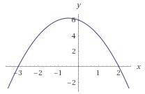 50 напишите : исследовать на экстремума функции y=-x^2-x+6 напишите и нарисуйте график хорошо былобы