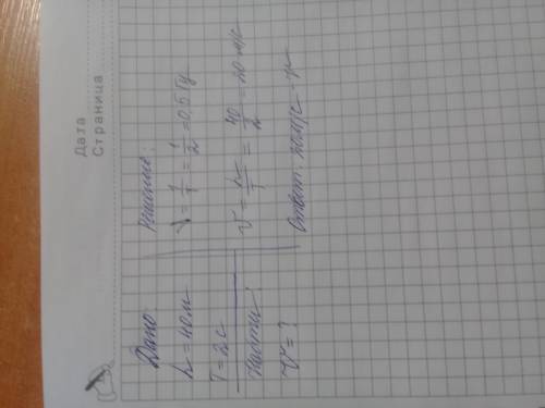 Решить по , надо( дано: l=40 м(то есть длина) t=2c(период) найти: v вагона (скорость) заранее огромн