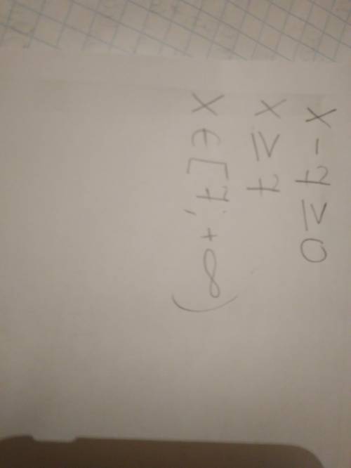 При каких значениях переменной имеет смысл выражение √(x-7)