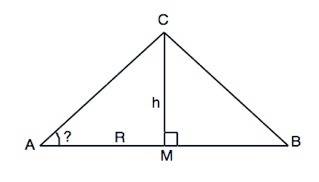 Отношение площади основания конуса к площади осевого сечения = пи. найти угол наклона образующей к о