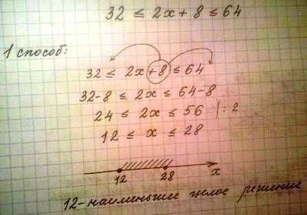 Решите неравенство: 32≤2х+8≤64. в ответе укажите наименьшее целое решение неравенства