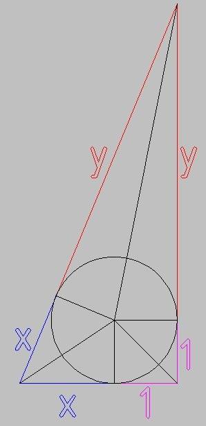 Впрямоугольном треугольнике радиус вписанной окружности равен 1, а периметр равен 15. найдите сторон