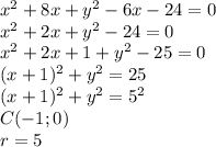 x^2+8x+y^2-6x-24=0 \\x^2+2x+y^2-24=0 \\x^2+2x+1+y^2-25=0 \\(x+1)^2+y^2=25 \\(x+1)^2+y^2=5^2 \\C(-1;0) \\r=5