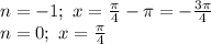 n=-1;\ x=\frac{\pi}{4} -\pi= -\frac{3\pi}{4} &#10;\\n=0;\ x=\frac{\pi}{4}