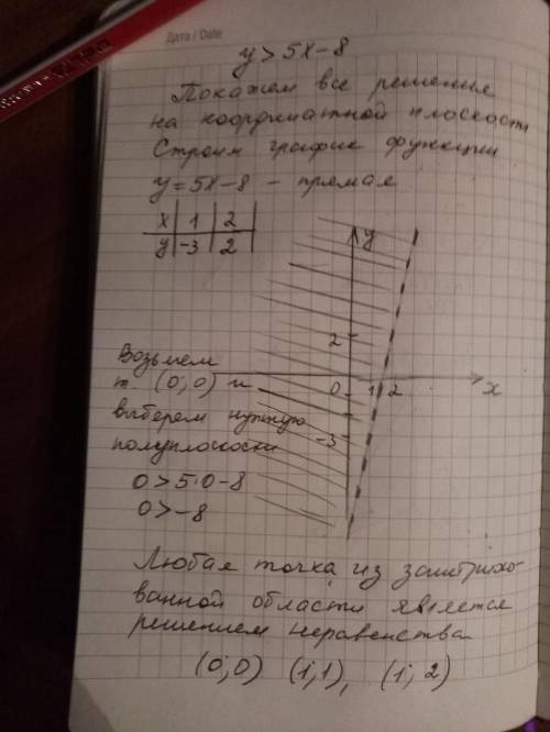 1.найдите два каких-нибудь решения неравенства: а) y > 5x – 8