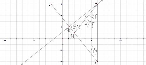 Один из острых углов прямоугольного треугольника равен 41°. чему равен угол между высотой и медианой