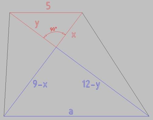 Площадь трапеции равна 54, диагонали 9 и 12 соответственно, верхнее основание 5. найти нижнее основа