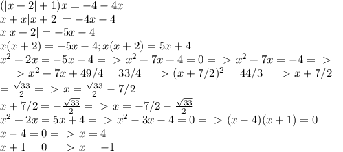 (|x +2|+1)x = - 4 - 4x \\ x+x|x+2|=-4x-4 \\ x|x+2|=-5x-4 \\ x(x+2)=-5x-4 ; x(x+2)=5x+4 \\ x^2+2x=-5x-4=\ \textgreater \ x^2+7x+4=0=\ \textgreater \ x^2+7x=-4=\ \textgreater \ \\ =\ \textgreater \ x^2+7x+49/4=33/4=\ \textgreater \ (x+7/2)^2=44/3=\ \textgreater \ x+7/2= \\ = \frac{ \sqrt{33} }{2}=\ \textgreater \ x= \frac{ \sqrt{33} }{2} -7/2 \\ x+7/2=- \frac{ \sqrt{33} }{2} =\ \textgreater \ x=-7/2- \frac{ \sqrt{33} }{2} \\ x^2+2x=5x+4=\ \textgreater \ x^2-3x-4=0=\ \textgreater \ (x-4)(x+1)=0 \\ x-4=0=\ \textgreater \ x=4 \\ x+1=0=\ \textgreater \ x=-1