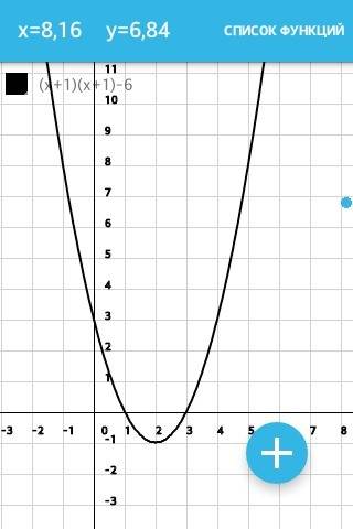 Постройте график функции: y=(x+1)²-6(x+1)+8