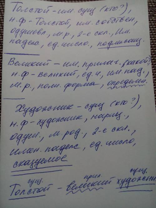 Толстой- великий художник синтаксический разбор все слова как часть речи и характеристику