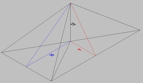 Катеты прямоугольного треугольника равны 18 и 32.из точки m,делящей гипотенузу пополам,восставлен к