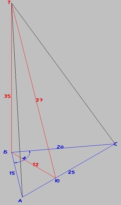 Катеты прямоугольного треугольника равны 15 см и 20 см . из вершины прямого угла к плоскости этого т
