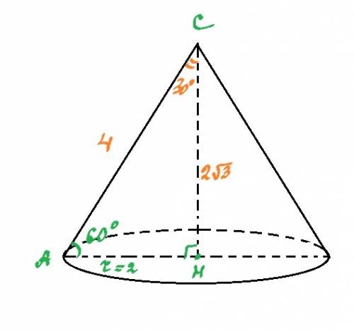 Радиус основания конуса равен 2 см а образующие наклонены к плоскости основания под углом 60°. найди