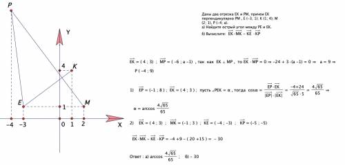 Даны два отрезка ek и pm, причем ek перпендикулярно pm , e (-3; 1); k (1; 4); m (2; 1), p (-4; a). а