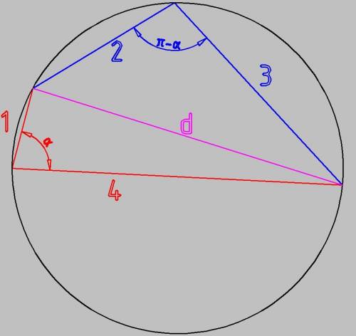 Стороны четырехугольника, вписанного в окружность, равны соответственно ав=1, вс=2, сd=3 и ad=4. най