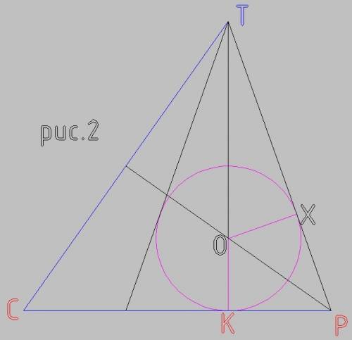 Боковые грани правильной трёхугольной пирамиды наклонены к плоскости основания под углом β. радиус ш