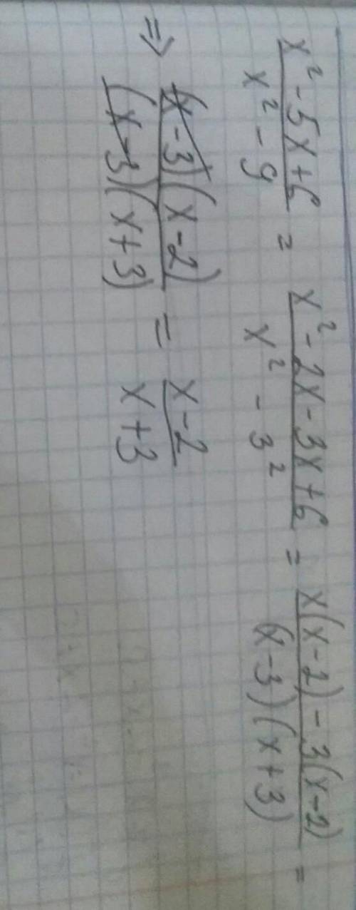 \frac{x^2-5x+6 }{x^2-9}